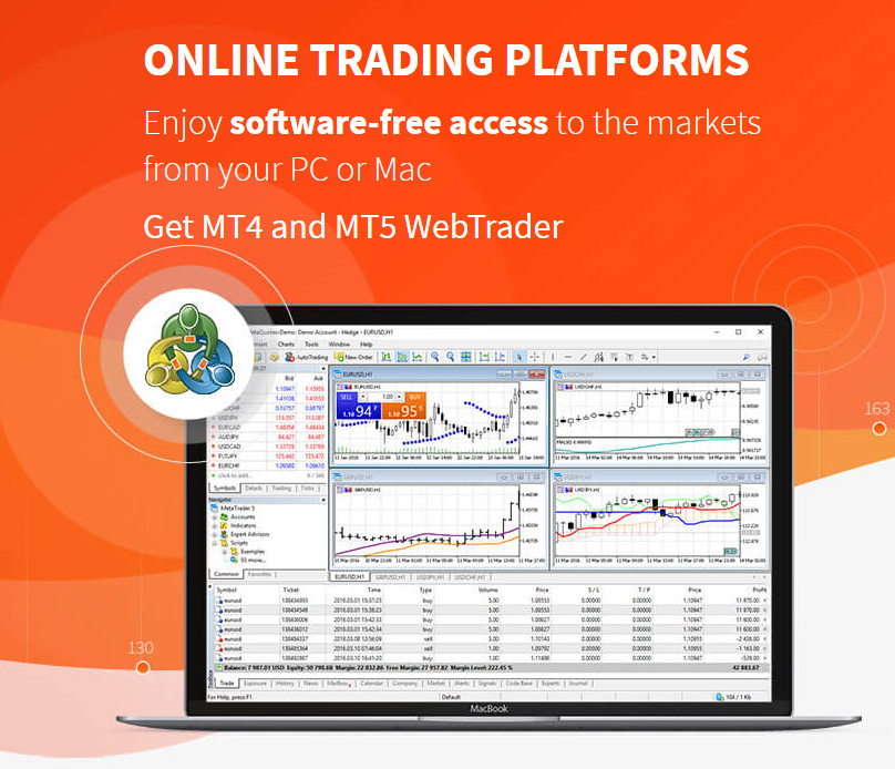FXTM prekybos platformos