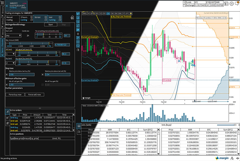 Platforma Margin Bot