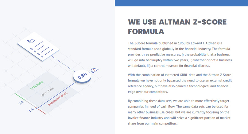 Altman-Z