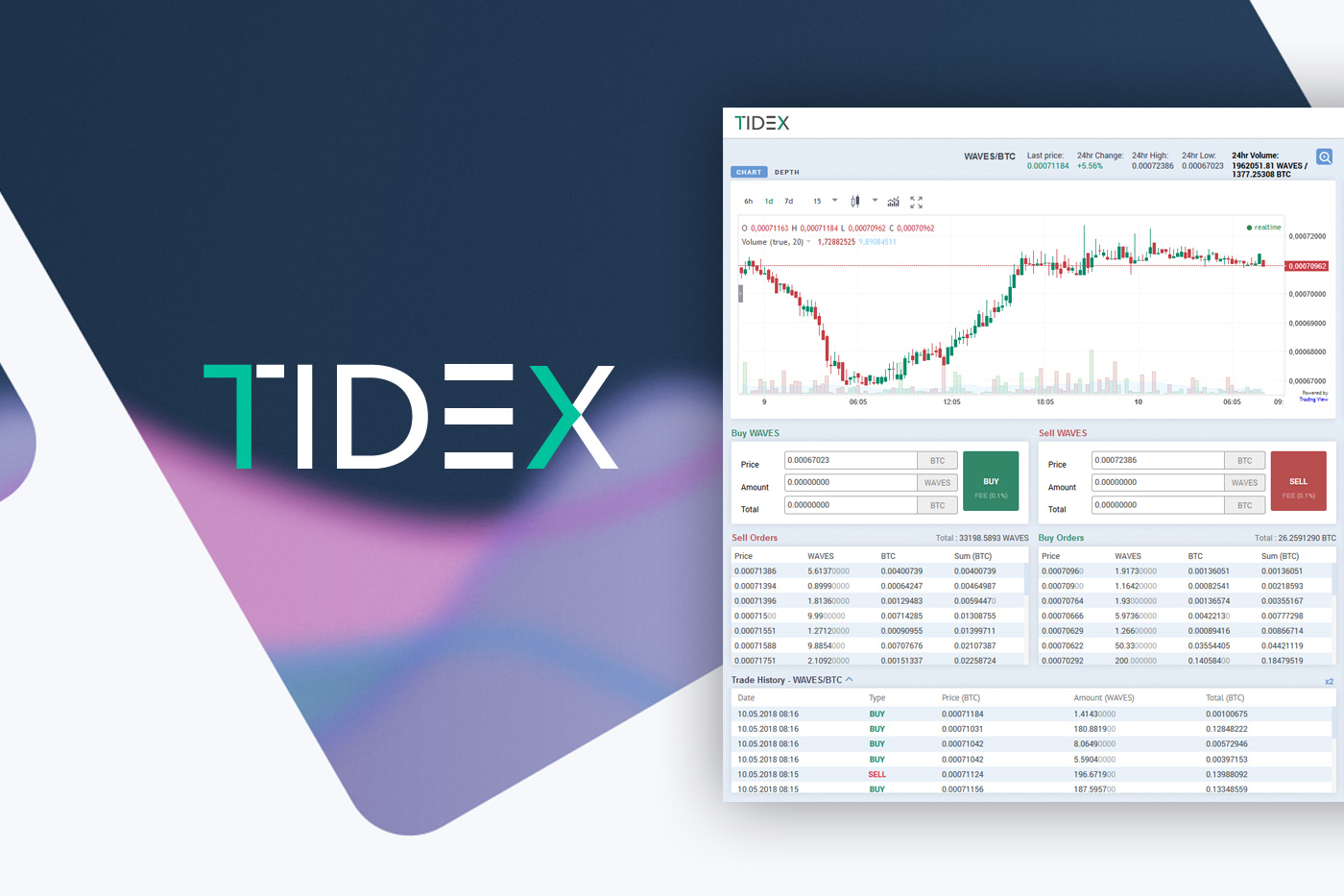 Tidex 검토