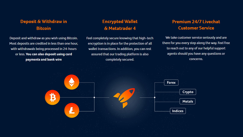 Cryptorocket funkcijas