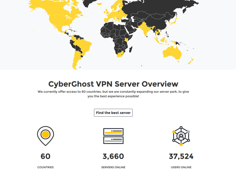 Rychlost CyberGhost