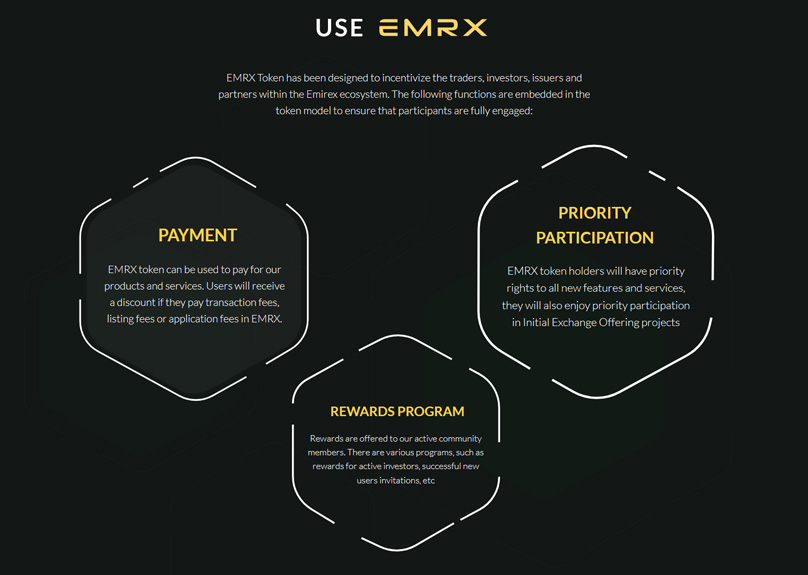 Token EMRX