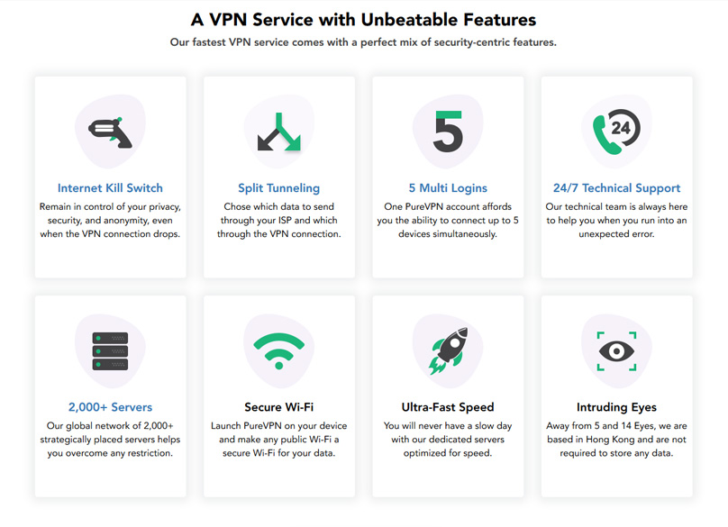 Čisté funkce VPN