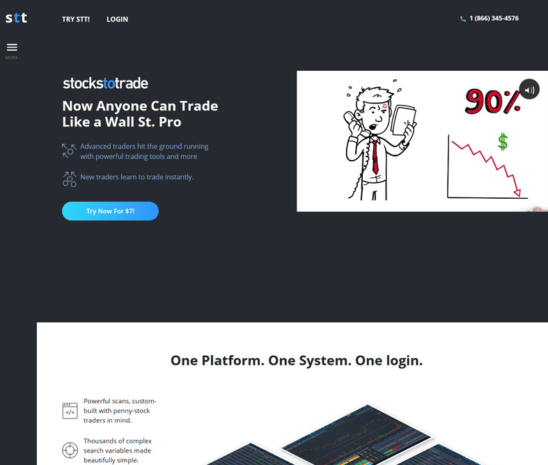 StocksToTrade mājas lapa