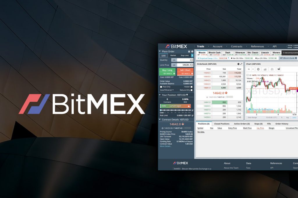 BitMEX apskats